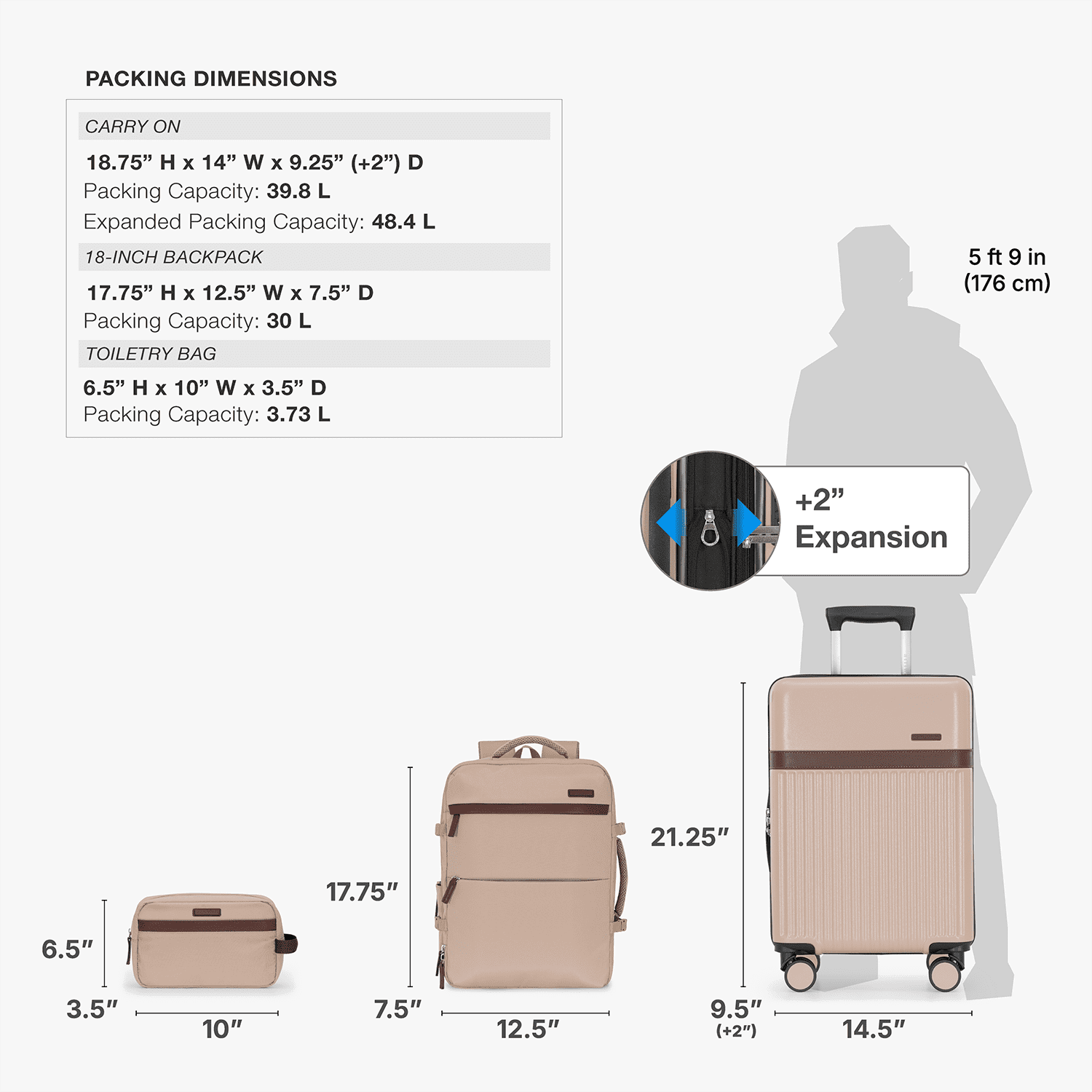 U.S. Traveler 3-Piece Luggage Set with Backpack, 21-Inch Carry-on Hardside Expandable with Spinner Wheels, TSA Lock, 18-Inch Travel Backpack with Laptop Sleeve, 3-Piece Travel Set, Ivory