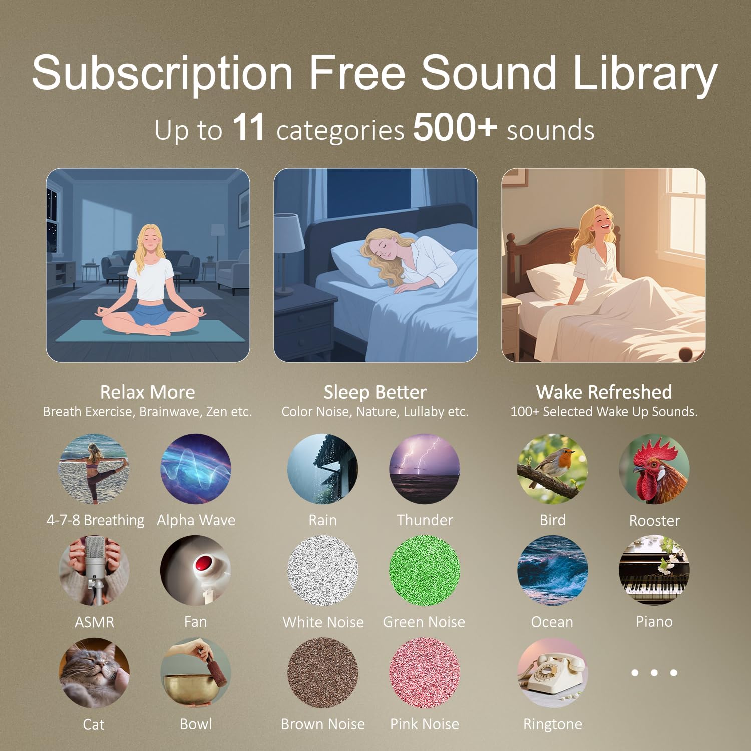 Hotmoon Luna Pro Smart White Noise Sound Machine, Alarm Clock for Bedroom, APP Control, Custom Button, Sleep Trainer, Routine Builder, 507 Soothing Sounds, Adult Mindfulness Meditation