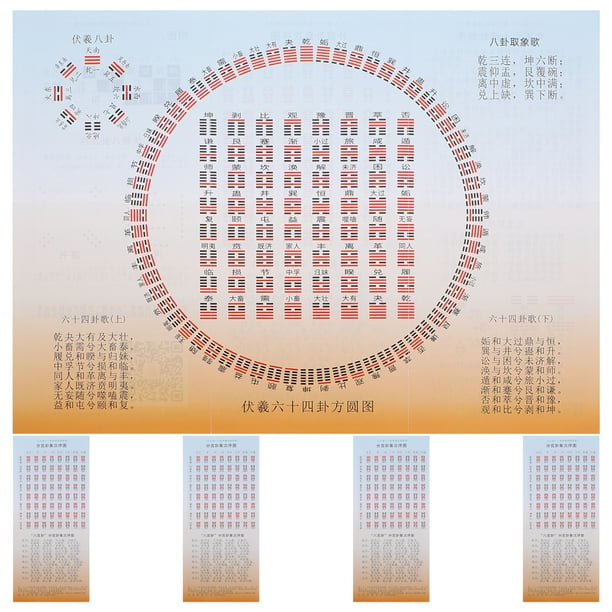 5 libros guía del I Ching en papel con 64 hexagramas, interpretación y hermosas ilustraciones Libro de sabiduría ancestral para principiantes y usuarios avanzados