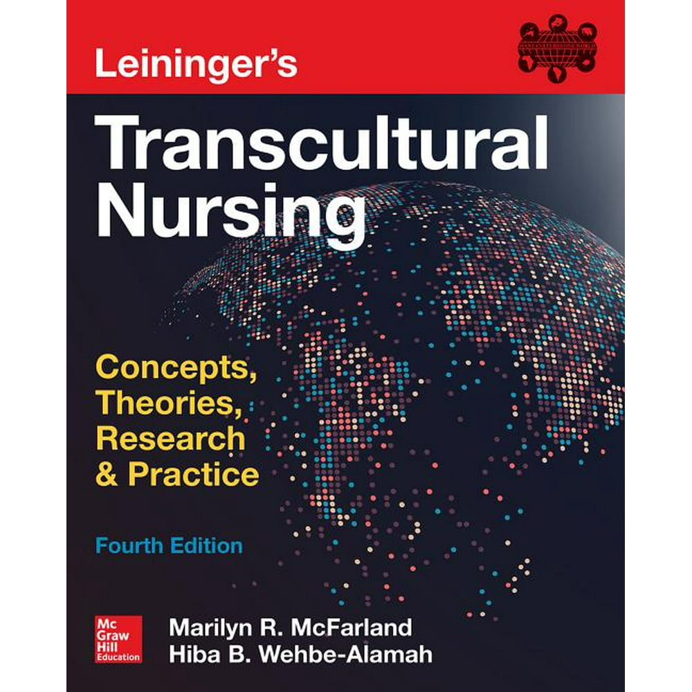 Select The Correctly Ordered List Of Psychological Perspectives Leininger's Transcultural Nursing: Concepts, Theories, Research