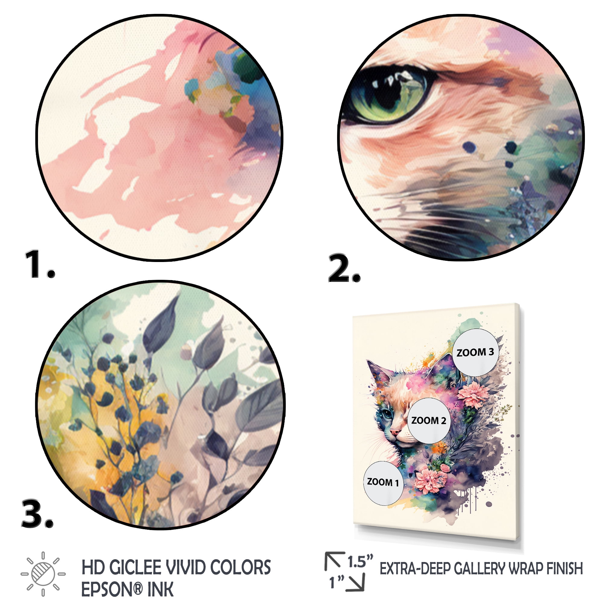 Designart Cute Cat Floral Art IV Canvas Wall Art