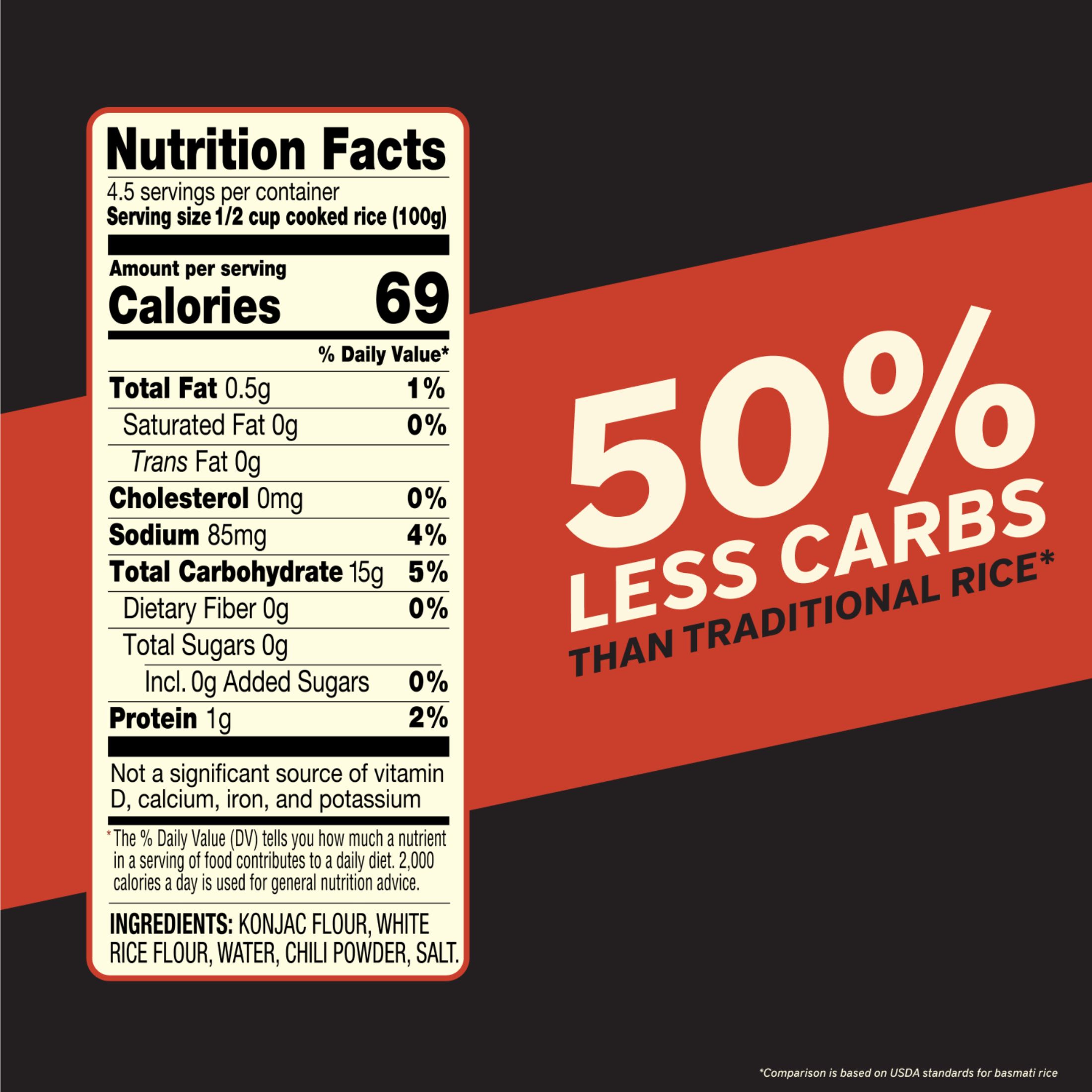 It’s That Simple Chili-Infused Rice Blend from It's Skinny, 50% Less Carbs, Certified Gluten-Free, Non-GMO & Vegan, Cooks in 5 Minutes – 5.29 oz (Pack of 6)
