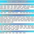 thumbnail image 3 of 2 Pack Replacement Handheld Chamberlain Liftmaster Motorlift Garage Door Transmitter 94335e | 84335e | Ml700 | Ml500 | Ml850 | Merlin + C945 | C840 Se, 3 of 5
