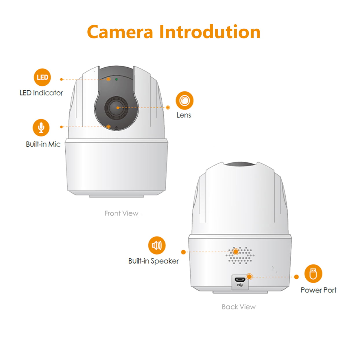 Imou Caméra Surveillance WiFi Intérieur 2K(3MP) Caméra 360° Connectée  Smartphone Détection Humaine AI Suivi Intelligent Sirène Audio  Bidirectionnel Compatible Alexa pour Bébé/Animaux(Ranger 2C 3MP) :  : High-Tech