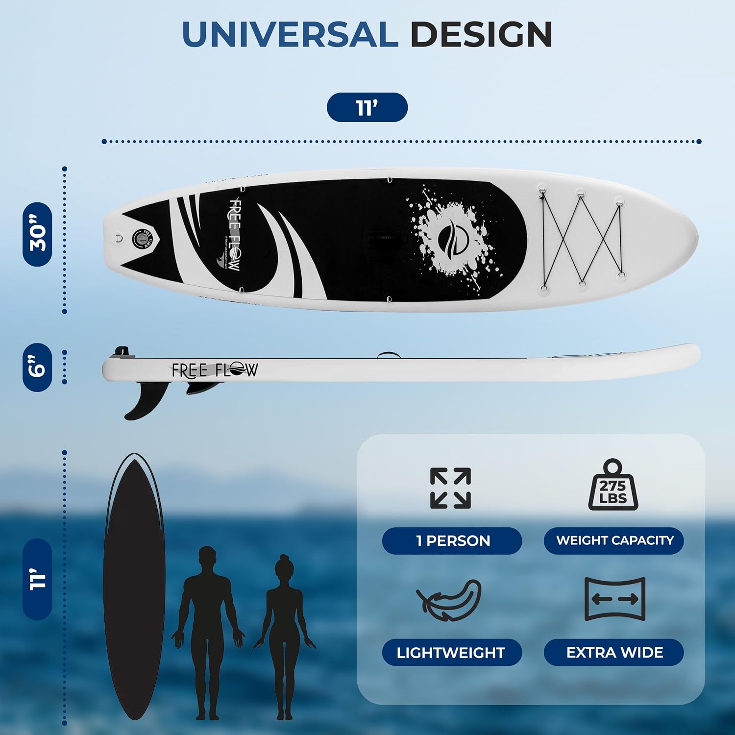 SereneLife Free Flow 11-Foot Inflatable Paddle Board photo 5