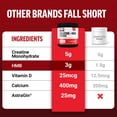 thumbnail image 4 of Force Factor Creatine HMB Powder, 5g Creatine + 3g myHMB for Muscle, Strength, Energy & Recovery, Enhanced Absorption, Unflavored, 30 Servings, 4 of 8
