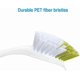 thumbnail image 2 of Scrub Brush for Dish Kitchen Sink Pot Pan with Stiff Bristles, Yellow-Green 5pcs, 2 of 4