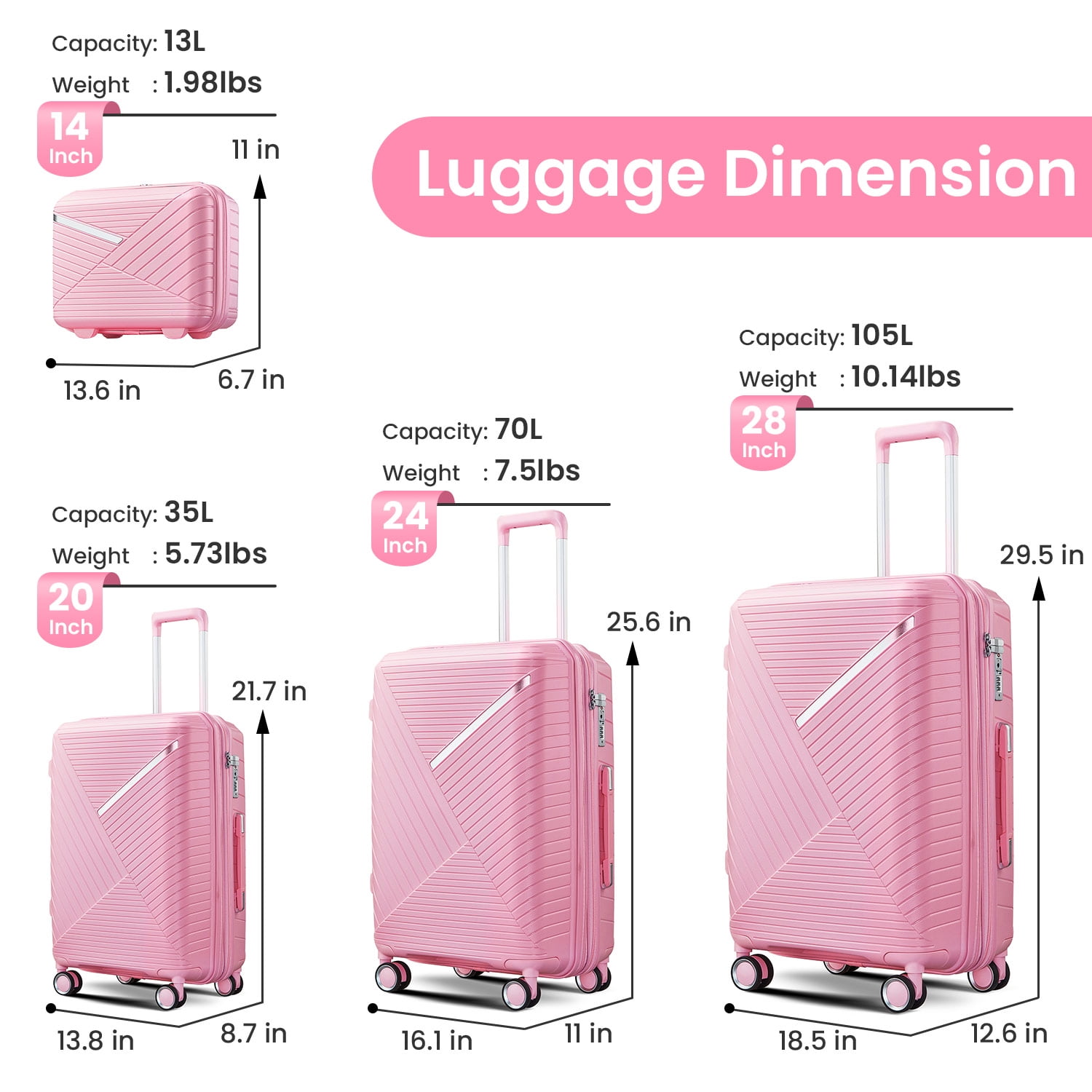 4 Piece Luggage Set, Expandable Lightweight Suitcase Set with 360° Double Spinner Wheels Integrated TSA Lock, Pink (14/20/24/28)