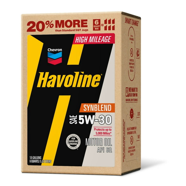 Pros And Cons of High Mileage Motor Oil: Is It Worth It?
