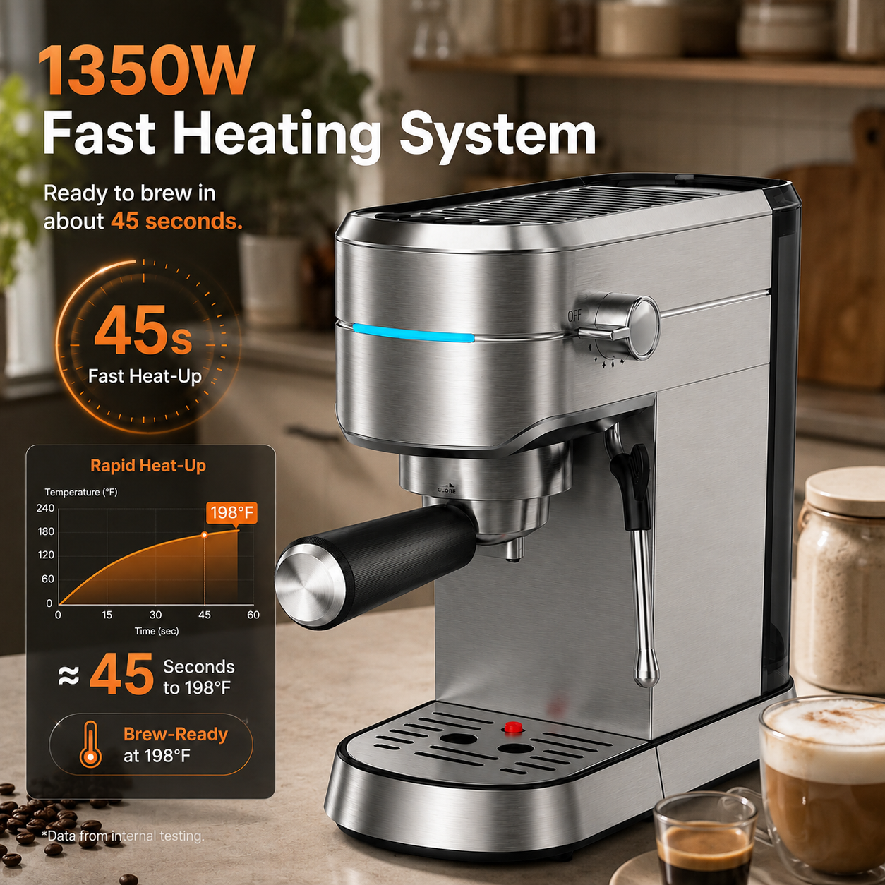 Nicwin 15-Bar Espresso Machine With Milk Frother & Steam Wand photo 6