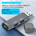 thumbnail image 2 of Shengyu High Speed USB 3.0 2.0 Hub Mini Adapter Splitter Data Transfer Aluminum Alloy Plastic 3-in-1 Computer Home Office Gray 1Set, 2 of 6