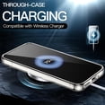 thumbnail image 5 of JETech Case for Google Pixel 9 Pro XL 2024, Non-Yellowing Shockproof Bumper Protective Phone Cover, Anti-Scratch Hard PC Back (Clear), 5 of 6