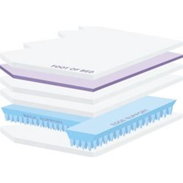 Sterling Flottation S-Class 600SXE Matelas à Eau Rigide Ultra-Sans Vagues Format Grand Lit