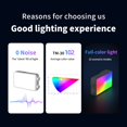 thumbnail image 4 of 25W RGB Full-Color Fill Light Photography Phone Video Filming Live Streaming Video Light Portable Video Lighting,1 * Fill Light,White, 4 of 7