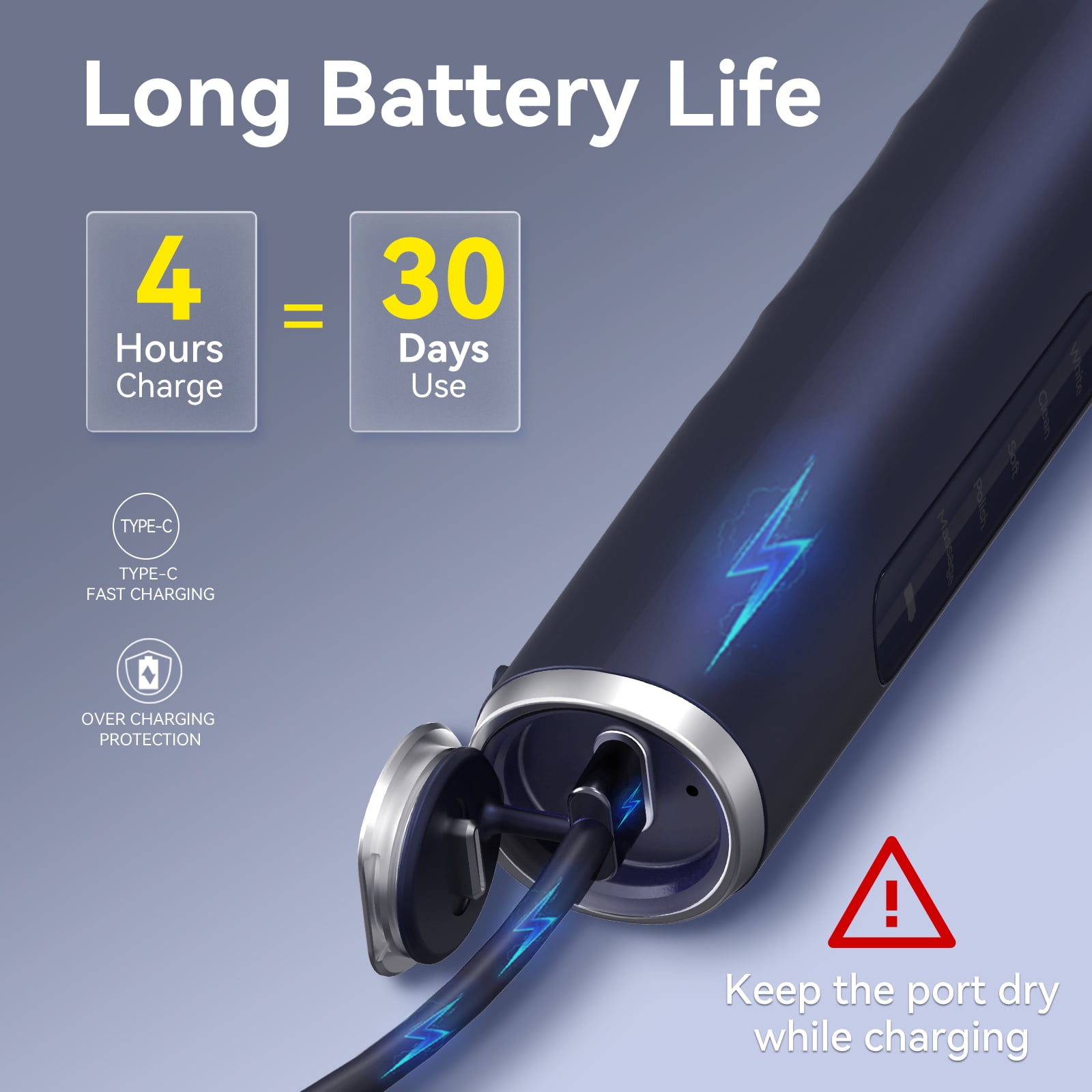 SEAGO Rotating Electric Toothbrush for adult, 8 Brush Heads,  5 Cleaning Modes, 2 Mins Timer, SG-2603(Blue)