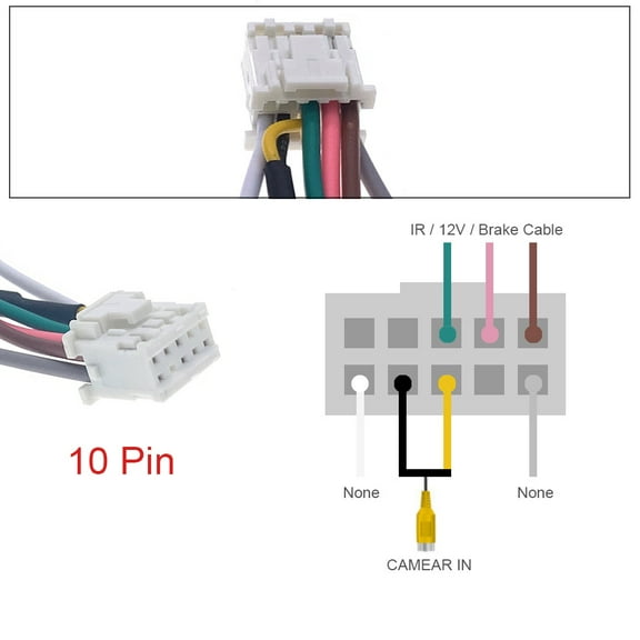 Fauful 10 Pin RCA Rear View Camera Cable Adapter