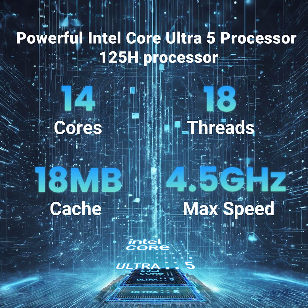 Mini PC with Intel Core Ultra 5-125H, 16GB DDR5 RAM, 512GB SSD, 4K Triple Display Support, 2.5G Dual LAN, WiFi 6E, and USB 3.2 Ports MINIX Elite EU512-AI