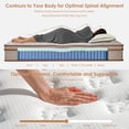 thumbnail image 5 of NNSNG 12" Twin Mattress in a Box,Memory Foam Mattress with Motion Isolation, Medium Firm, Pressure Relief for Bedroom,White, 5 of 9