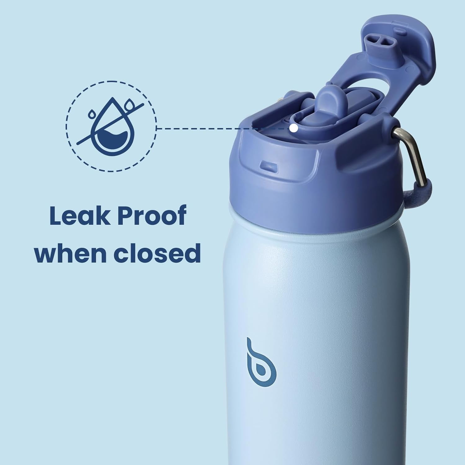 BOTTLE BOTTLE 24 oz sports water bottle stainless steel insulated water bottle with straw and pills holder (Blue)