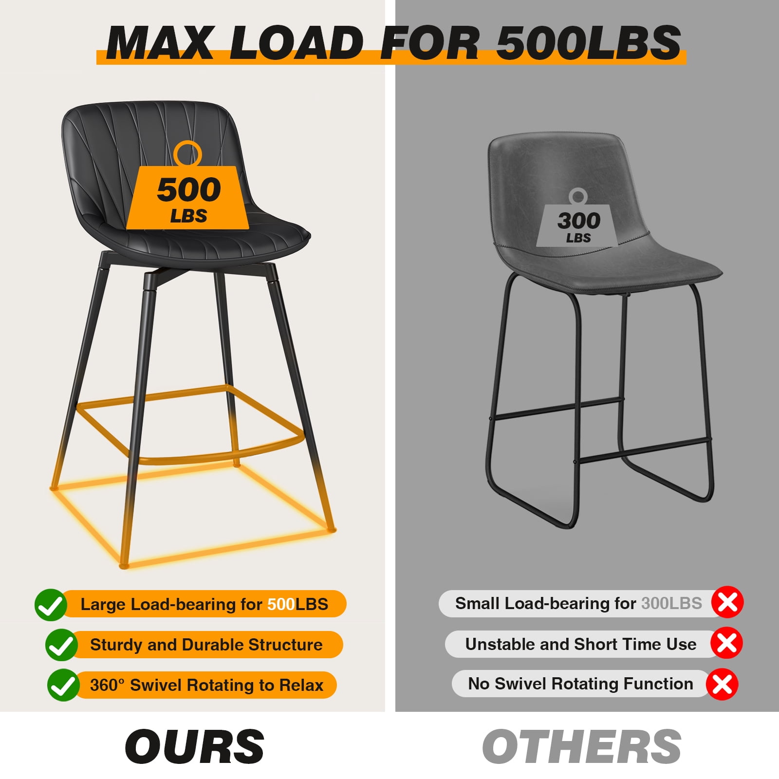 Modern 30" Swivel Bar Stools Set of 2 with Back & Footrest, Upholstered Counter Height Bar Chairs for Kitchen Island, PU Leather in Black