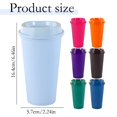 thumbnail image 3 of 1 Pc 650ml Reusable Coffee Cups with Lids, To Go Travel Cups, Hot or Cold Drinks, Dishwasher and Microwave Safe, 6.46 Inch, Orange, 3 of 8