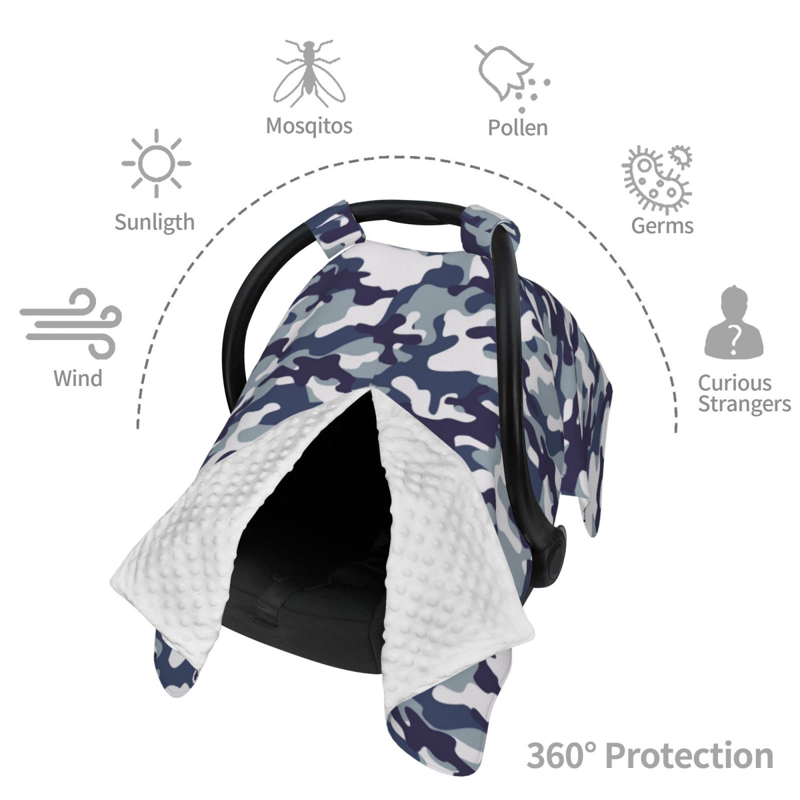 Car Seat Cover Baby - Classic Blue Camouflage Breathable Infant Car Seat Cover for Baby Carseat, Lightweight Comfort Baby Essentials Must Haves Newborn Stuff for Girl Boy