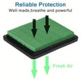 thumbnail image 3 of AEYUS 17211-Zl8-023 Air Filter for Gc135, Gcv135, Gc160, Gcv160, Gc190, Gcv190, Gx100 - 5 Pack, 3 of 4