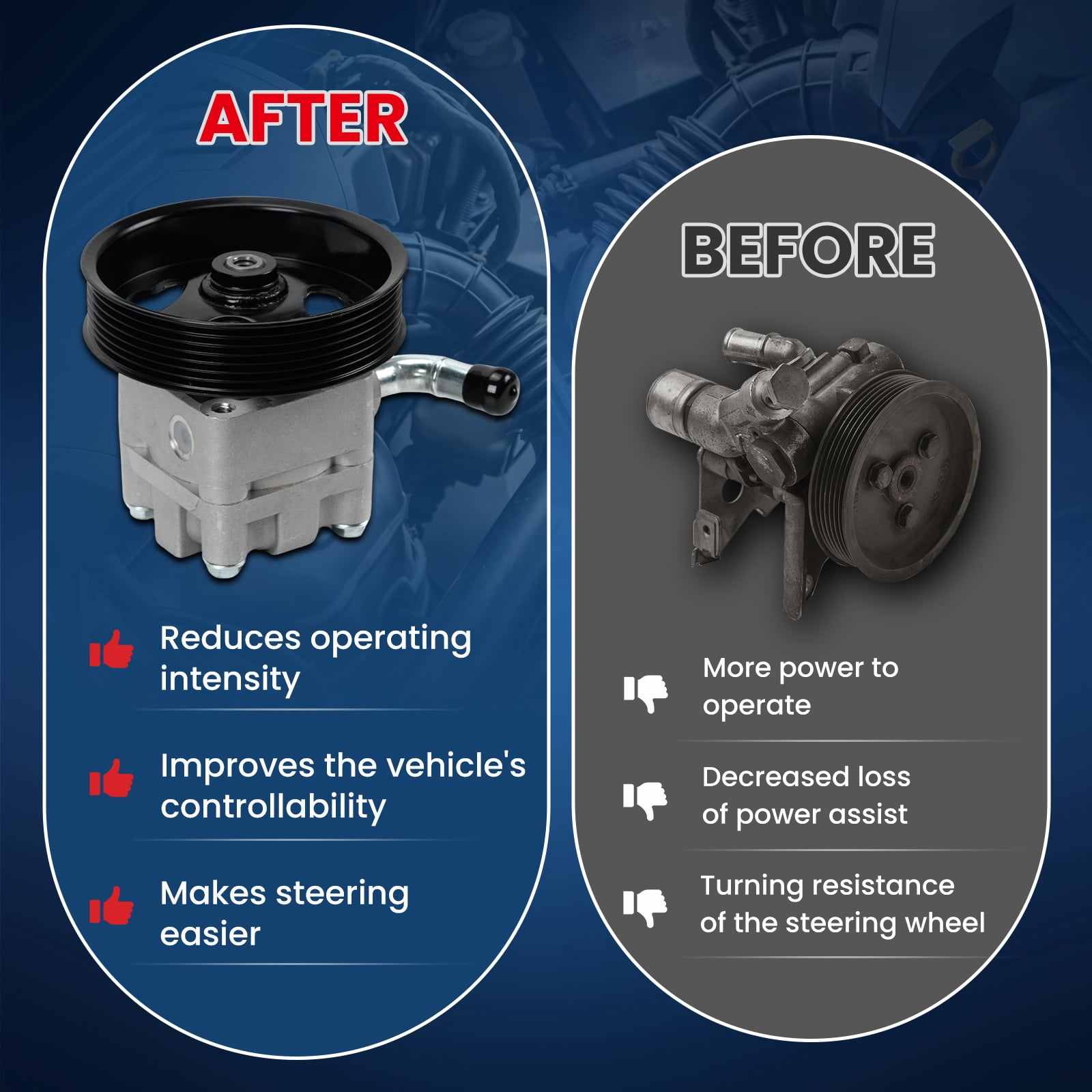 MOCA AUTOPARTS Power Steering Pump with Pulley Fit for Nissan 2007-2012 Altima 3.5L & 2009-2014 Maxima 3.5L & 2011-2014 Murano 3.5L
