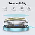 thumbnail image 4 of BENFEI Magnetic Wireless Charger 15w Compatible with MagSafe Charger/iPhone 16/16 Pro/16 Plus/16 Pro Max/iPhone 15 Pro Max Plus/iPhone 14 13 12 Series, Wireless Mag Safe Charging Pad, Mag Charger, 4 of 7