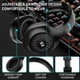thumbnail image 2 of Seenda Wireless Gaming Headset, 2.4GHz USB Gaming Headphones for PS5 PS4 Switch PC Mac with Detachable Microphone, 2 of 11