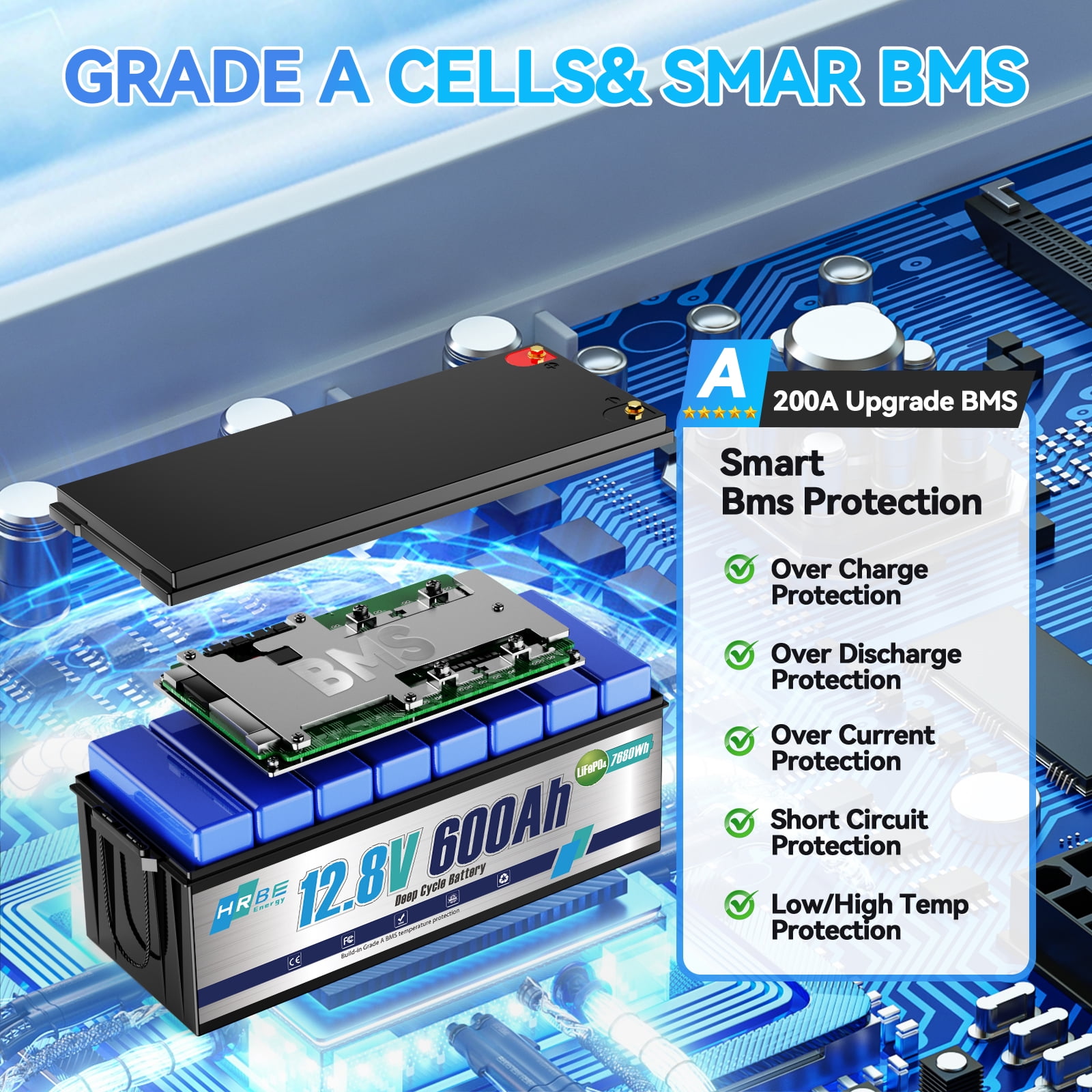 12V 600Ah LiFePO4 Lithium Battery,for RV,Solar System,Home Energy Storage,Marine,HRBEENERGY 200A BMS