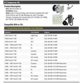 thumbnail image 4 of Marketplace Auto Parts A/C Compressor Kit with Fixed Orifice, R134A - Compatible 1990-1993 Ford F150 Factory Installed AC, 4 of 4