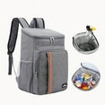 thumbnail image 1 of 1pc New Large Capacity Insulation Backpack, Meal Bag, Portable Hand Ice Bag, Outdoor Picnic Bag, Waterproof Bento Bag, Commuter Students Lunch Bag, Leakproof Backpack, Multifunctional Outdoor Bag, 1 of 5