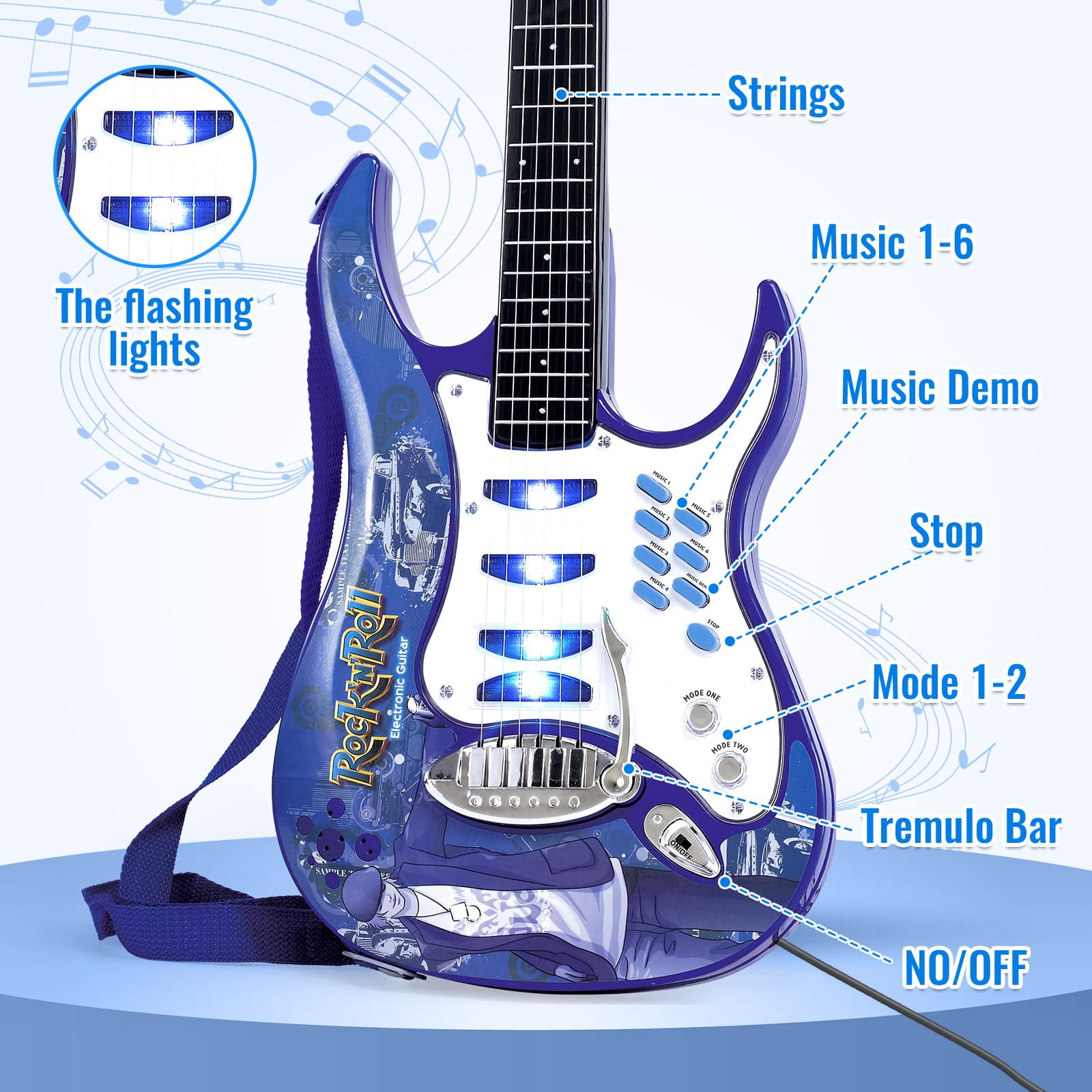 iMeshbean Kids Electric Guitar Beginner Musical Guitar Play Set w/ 6 Demo Songs, Amplifier, Microphone, Whammy Bar, AUX- Blue