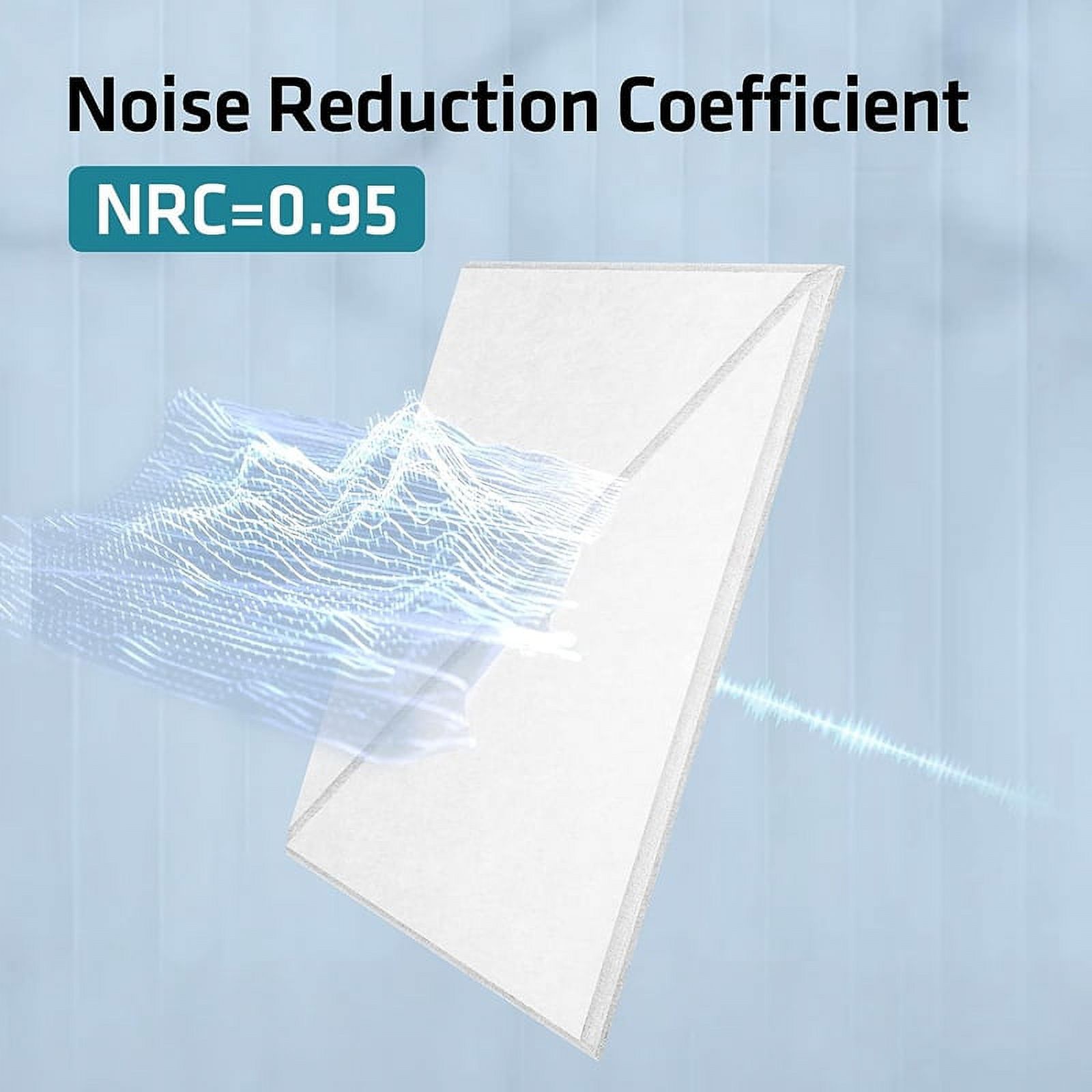 12 Pack Acoustic Panels, 12 X 12Inch Decorative Soundproofing Panels, Wall and Ceilin12L686