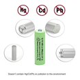 thumbnail image 3 of Batería GLEPOWER AA 600 mAh 1.2 V NiMH recargable 20 piezas, 3 of 7