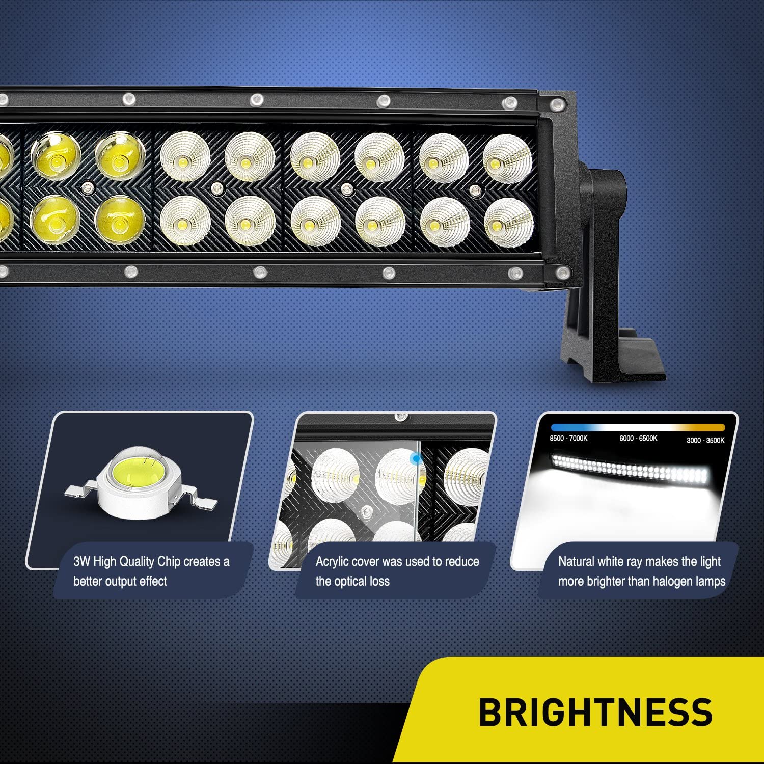 Nilight 32" 180W Spot Flood Combo High Power Led Driving Lamp Led Light Bar Off-Road Fog Driving Work Lights for SUV Boat Jeep Lamp