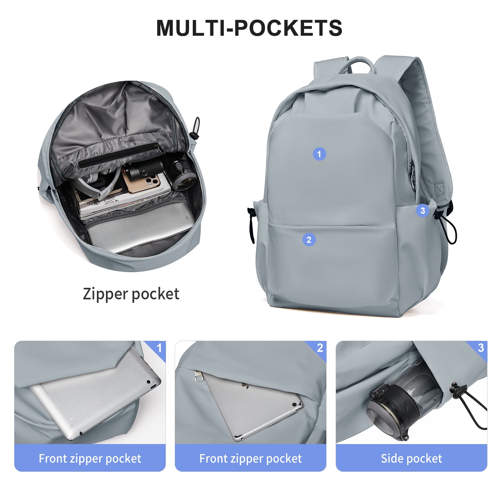 BJLFS Unisex Lightweight Water-Resistant Multipurpose Backpack, Blue