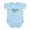 Sky Blue, variant on CafePress - Montana Roots Infant Bodysuit - Baby Light Bodysuit, Size Newborn - 24 Months