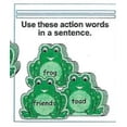 thumbnail image 3 of SHAPES ETC. Mini Notepad - Frog, 3 of 9