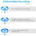 thumbnail image 4 of Fuente para gatos Fuente de agua automática para mascotas de 1,6 l Dispensador de agua para mascotas, fuente para el cuidado de la salud de perros/gatos y fuente higiénica para perros (azul), 4 of 4
