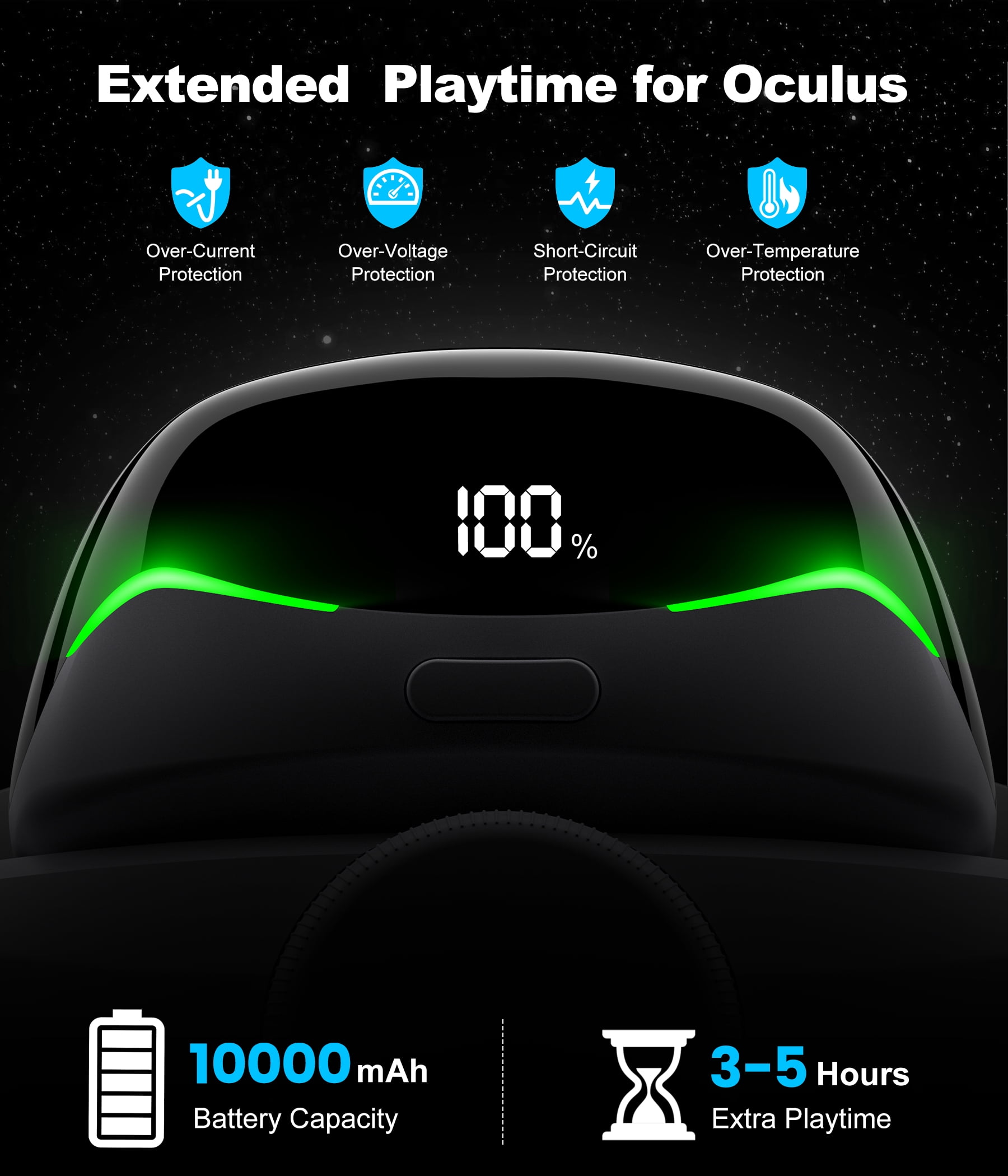 Battery Head Strap 10000mAh for Oculus Meta Quest 3S/3/2, VR Headset Accessories for Quest 3 Battery Strap, Elite Strap with Double Adjust Knob Enhanced