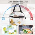 thumbnail image 6 of LNWH Fluttering Butterfly Pattern Lunch Bag, Reusable High Capacity Lunch Box, 6 of 8