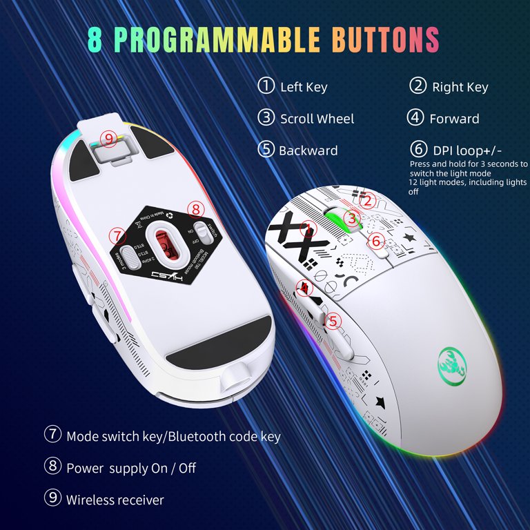 HXSJ Gaming Keyboard and Mouse Combo, K68 Streamer Keyboard