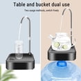 thumbnail image 2 of LASIEYO Desktop Water Bottle Dispenser Portable Electric Water Pump for Universal 3, 4 and 5 Gallon with USB Charging and Automatic off Switch, Black, 2 of 12