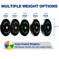 thumbnail image 6 of BalanceFrom Olympic Bumper Plate Weight Plate with Steel Hub, Black, 260 lbs Set, Multiple Packages, 6 of 12
