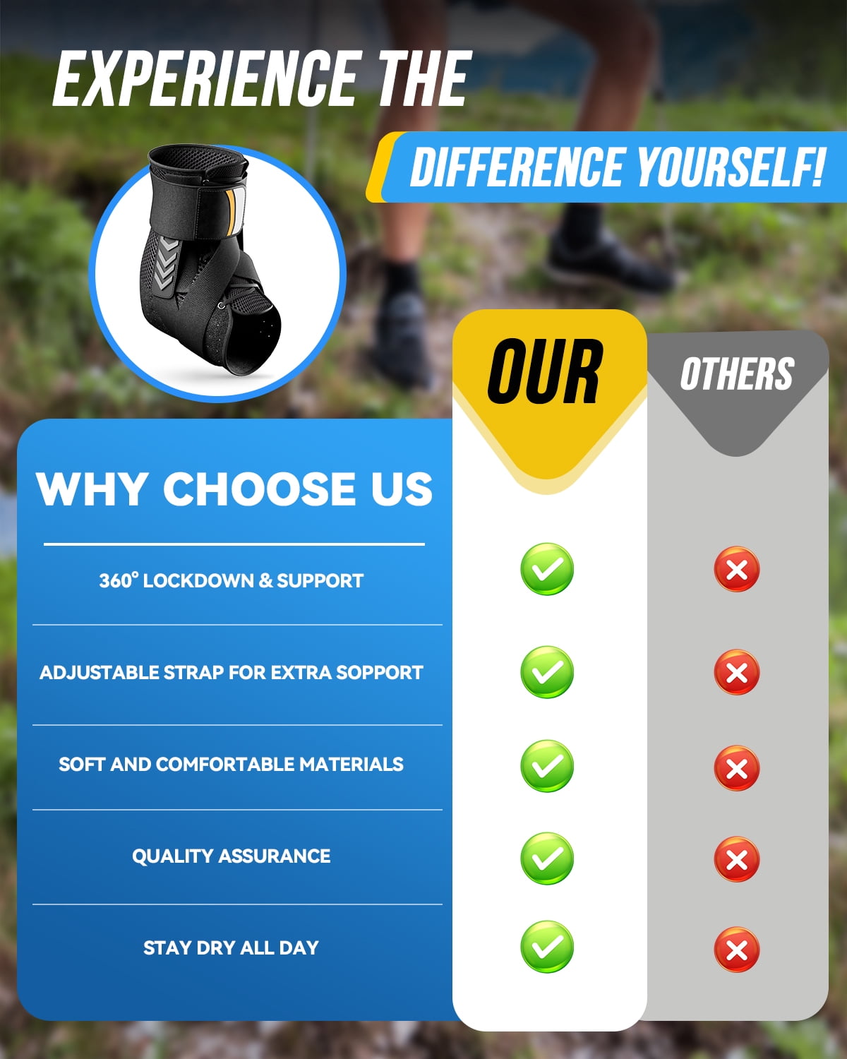 Goldeer Ankle Brace for Women & Men for Sprained Ankle, Adjustable & Breathable Ankle Support for Men Women, Ankle Stabilizer for Sprain, Injury Recovery, Sports (12''-13'')