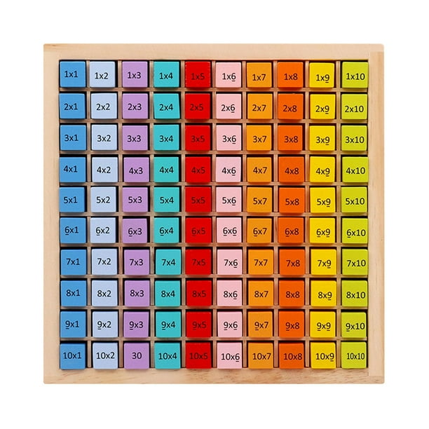 Multipurpose Multiplication Table Board Development Toys Educational