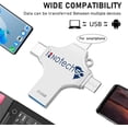 thumbnail image 2 of Unidad Flash USB Photo Stick INNOTECH SC 128 GB Memoria USB 3.0 Memorias USB de Alta Velocidad Dispositivo de Almacenamiento Portátil Mini Unidad de Salto Almacenamiento Externo para I Teléfono 15/4/13/smartphone/portátil/pc/android, 2 of 7