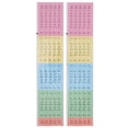 thumbnail image 1 of 2Pcs Guzheng Note Stickers Chinese Scale Stickers for Beginner Practice, 1 of 8